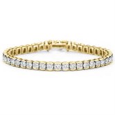 Armband-Kaufberatung